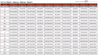 Rijlaarzen Miami Pro LH Zwart